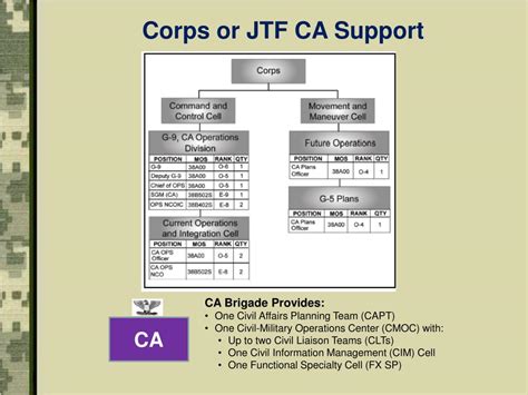 jpotf|sojtf vs jsotf.